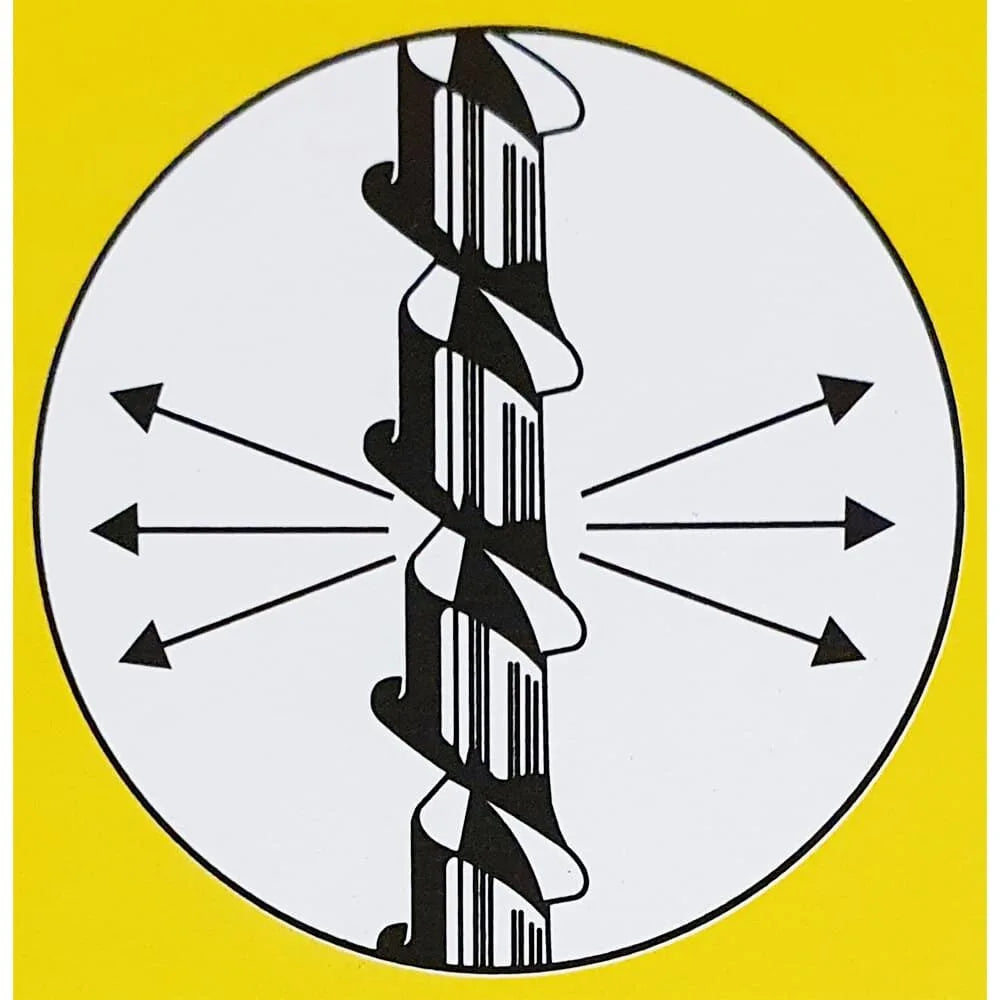 Spiral Coping Saw blade teeth