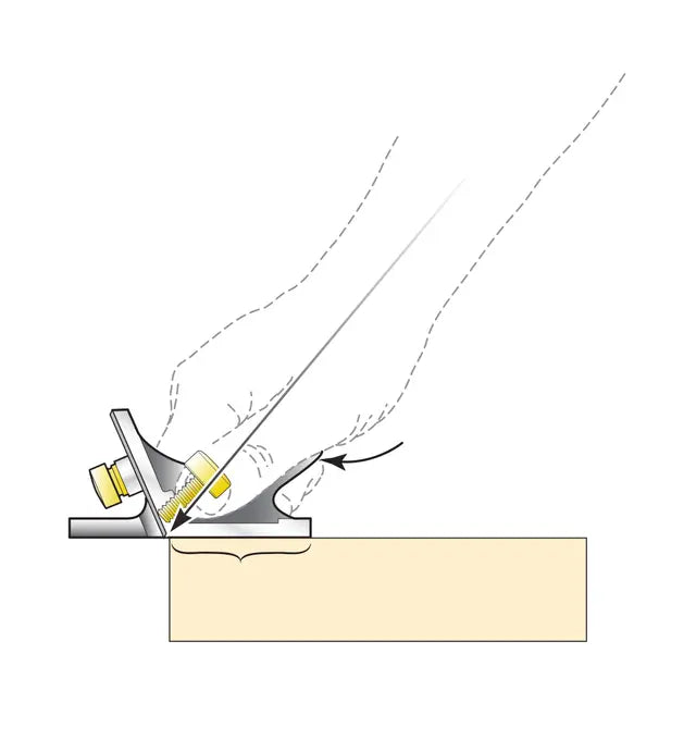 Illustration of the Veritas Cabinet Scraper